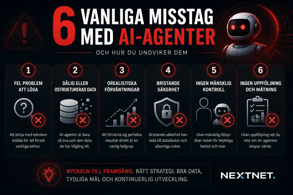 De vanligaste misstagen när företag inför AI-agenter