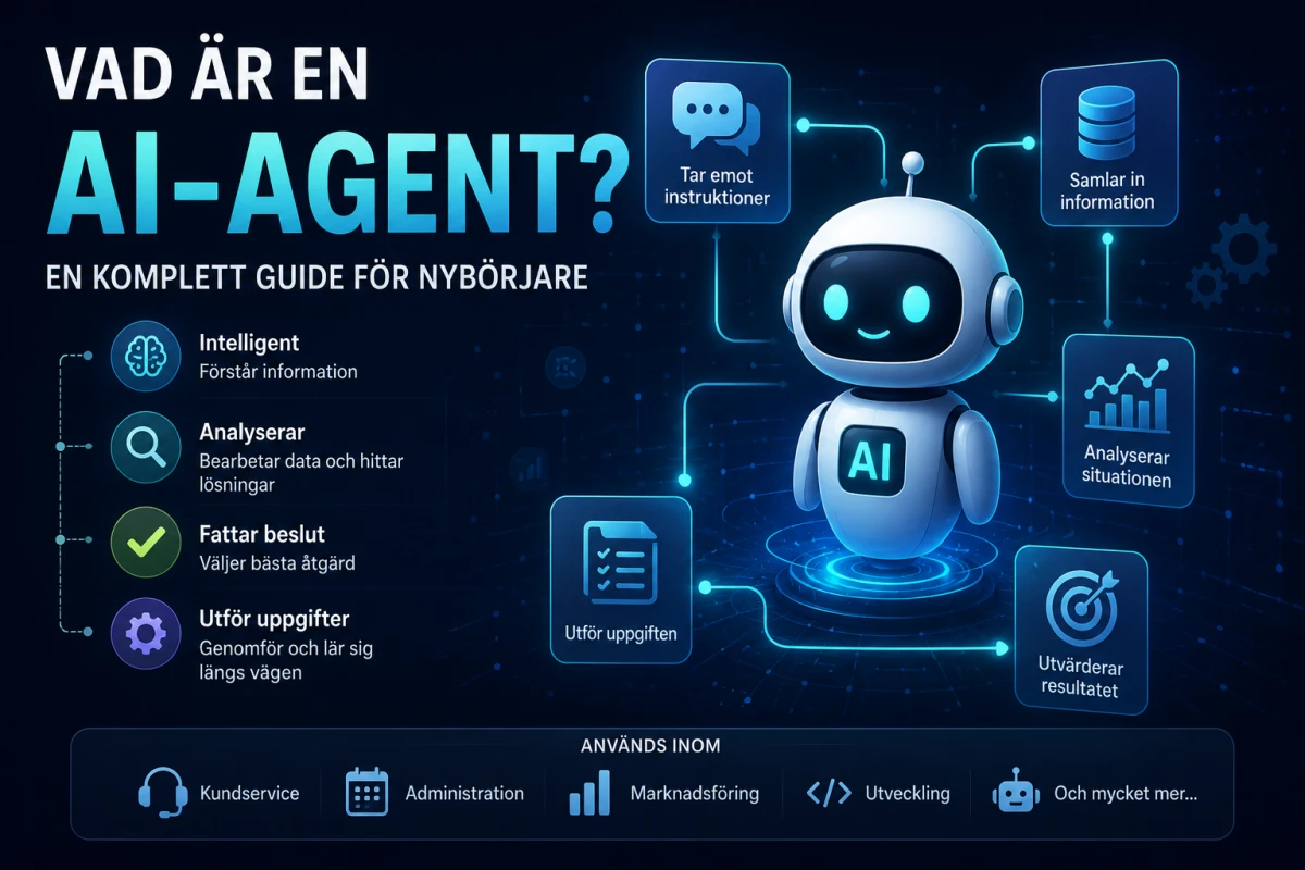 Vad är en AI-agent? En komplett guide för nybörjare
