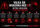 Vilka är riskerna med AI? Myter, fakta och verkliga problem
