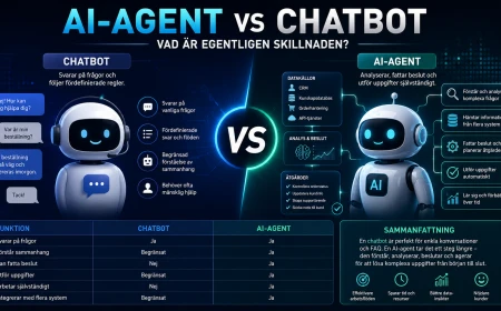 AI-agent vs Chatbot – vad är egentligen skillnaden?