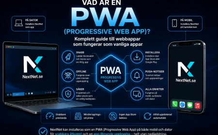 Vad är en PWA (Progressive Web App)? Komplett guide till webbappar som fungerar som vanliga appar