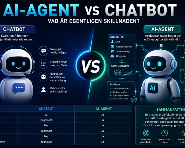 AI-agent vs Chatbot – vad är egentligen skillnaden?
