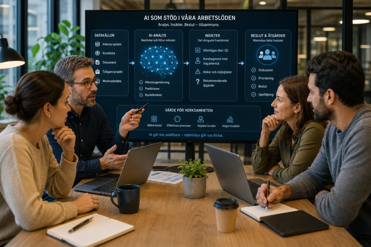 Medarbetare använder AI som stöd för att analysera information i ett modernt arbetsflöde.