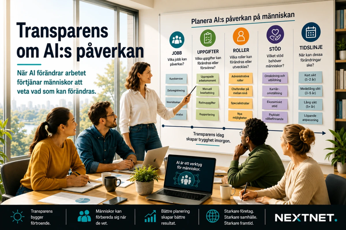 Presentation om hur AI kan påverka jobb, arbetsuppgifter och roller innan tekniken införs.
