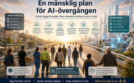 Illustration av människor som går över en bro mot en AI-driven framtid, med fokus på mänsklig trygghet, ansvar och omställning.