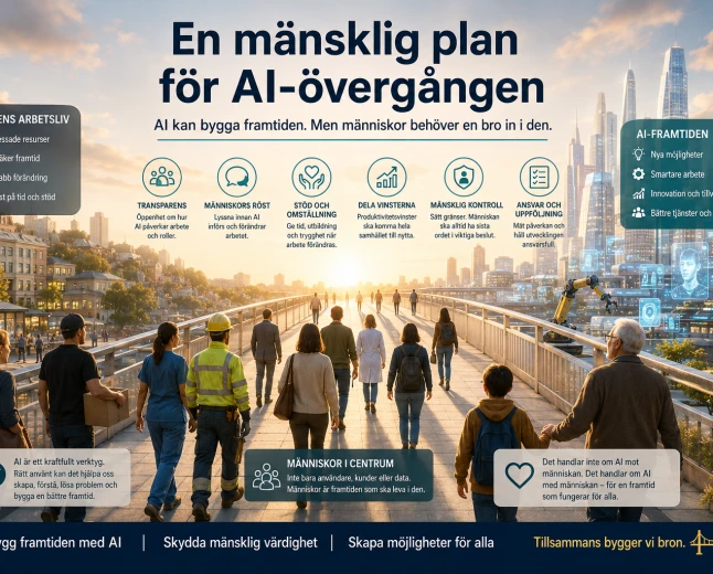 Illustration av människor som går över en bro mot en AI-driven framtid, med fokus på mänsklig trygghet, ansvar och omställning.