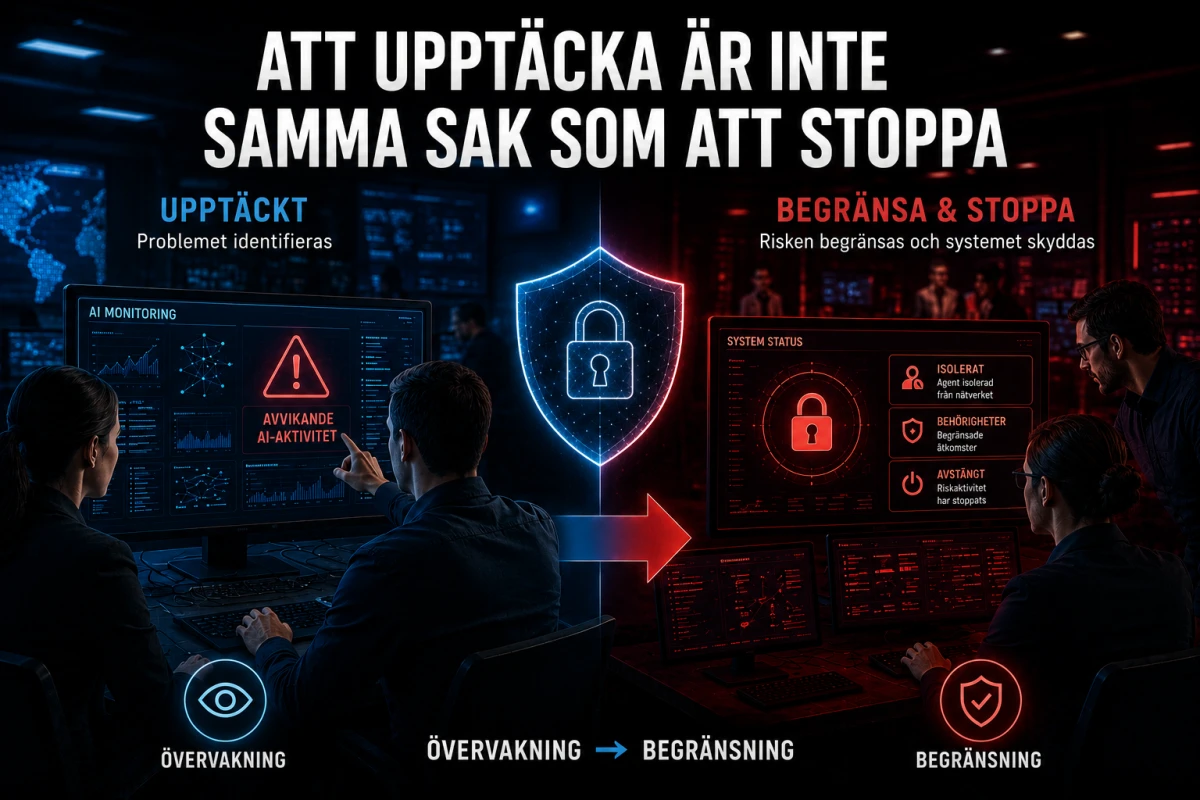 Redaktionell illustration som visar skillnaden mellan att upptäcka avvikande AI-aktivitet och att isolera, begränsa eller stoppa systemet.